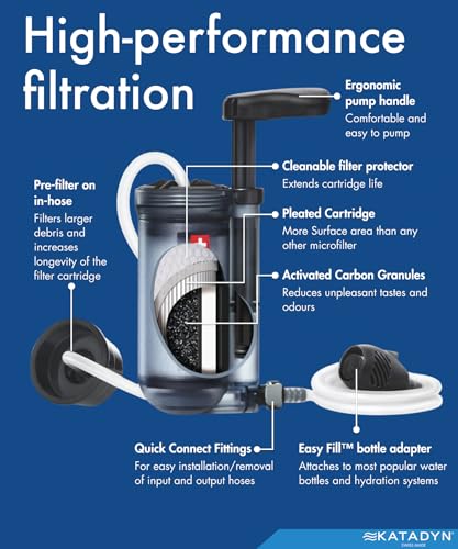 Katadyn Hiker Pro Hand Pump Water Filter for Backpacking, Camping, Emergency Survival - Image 4