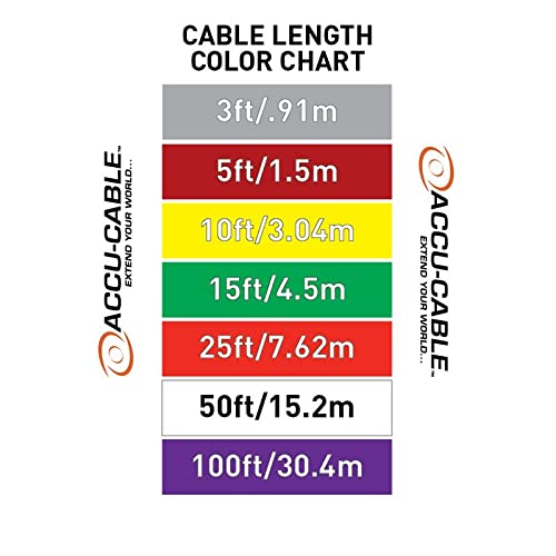 ADJ Accu Cable, PRO Series DMX Stage Light Cable, 3 Pin Connection AC3PDMX25PRO (25 FT) - Image 3
