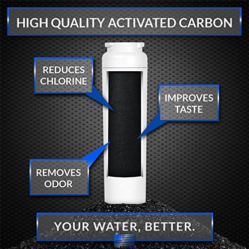 Clear Choice Taste Filter Replacement for Whirlpool UKF8001 WF50 Filter Compatible with EDR4RXD1 EFF-6013A FILTER4A FILTER4 Refrigerator Water Filter, NSF/ANSI 42, Box of 2, Made in the USA - Image 5