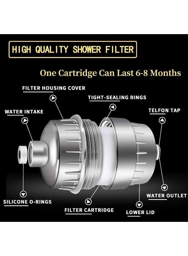 Womdee 15 Stage Shower Filter For Hard Water - Shower Head Filter Remove Chlorine - Shower Filters 2 Cartridges Included - Image 3