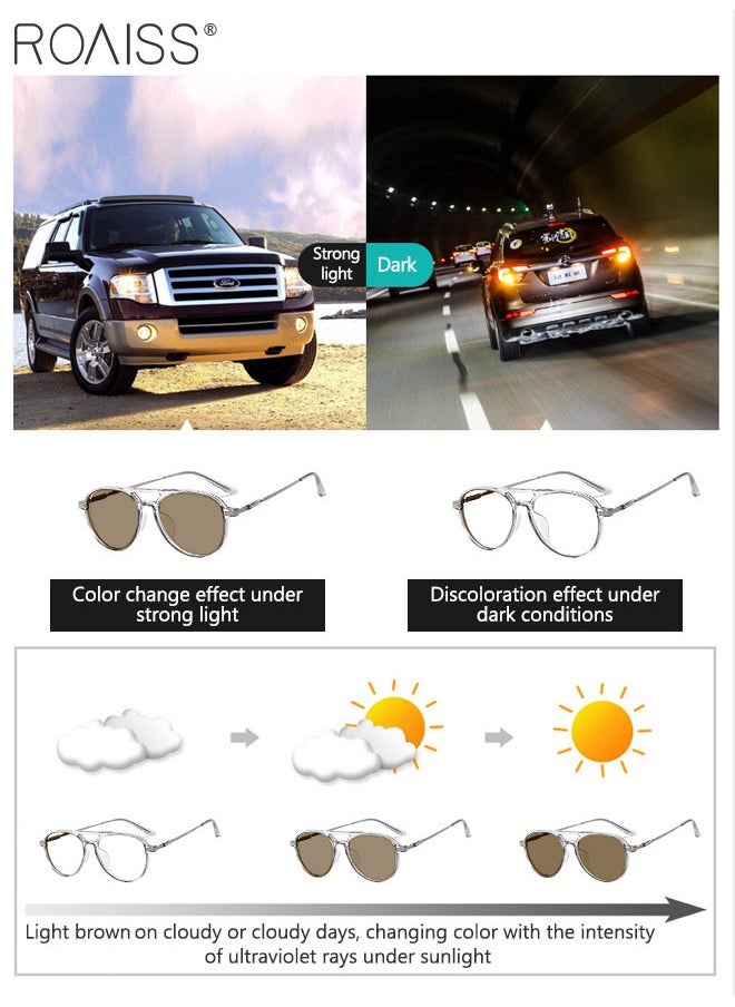 roaiss - Blue Light Blocking Glasses Anti UV and Glare Blue Light Filter Computer Glasses Aviator Color Changing Eyewear for Men Women Transparent Gray 52mm - Image 1