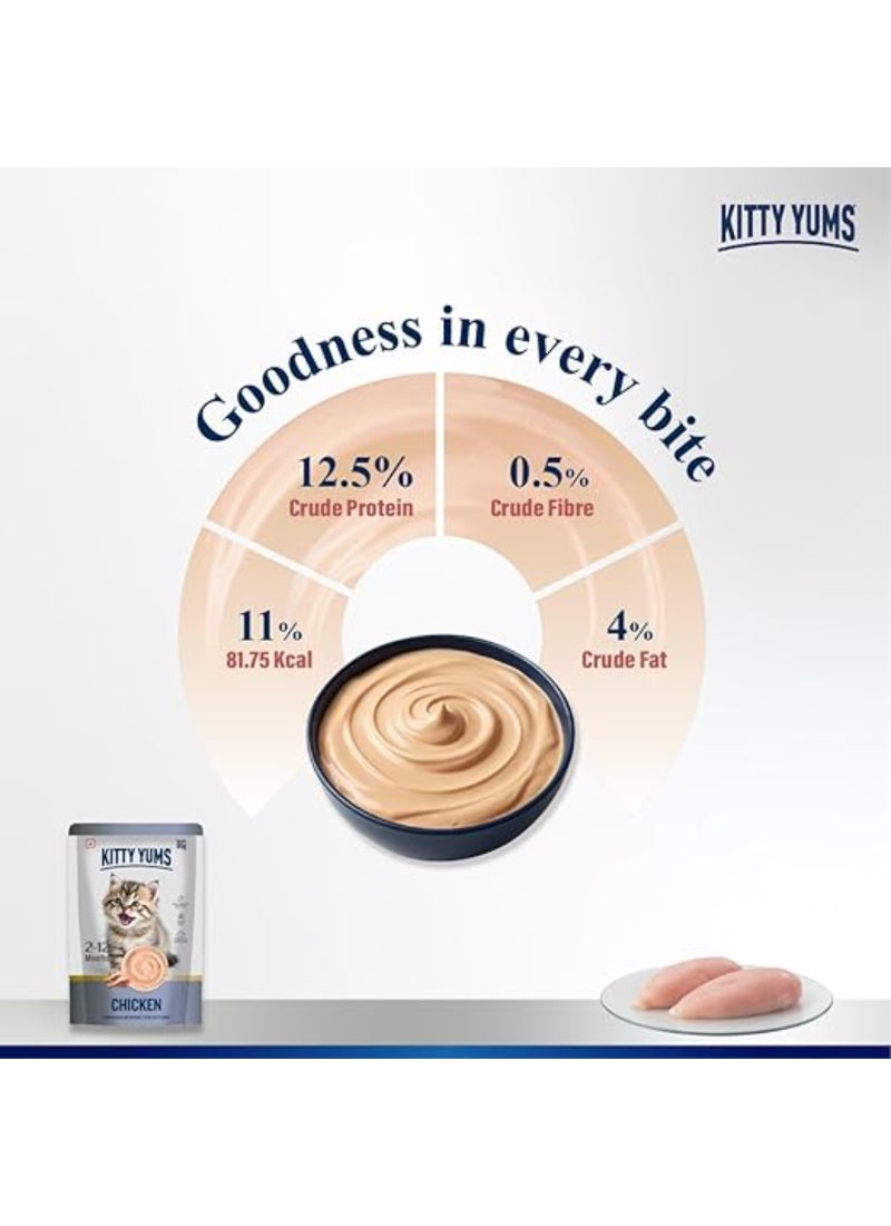 Kitty Yums Chicken Mousse Kitten 80gm – Pack of 24 - Image 3