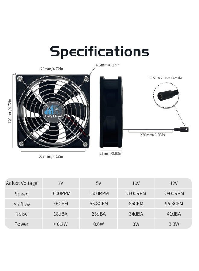 Easy Cloud 120mm × 25mm Computer Fan with AC Plug, Variable Speed Axial Muffin Fan with Controller 120V 110V 220V Fan Small 12V Case Cooling Fan for PC Server Cabinet Doorway Receiver Xbox Greenhouse - Image 2