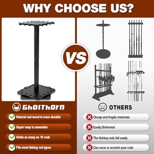 Ghosthorn Fishing Rod Holders for Garage 360 Degree Rotating Fishing Pole Rack, Floor Stand Holds up to 16 Rods Wood Fishing Gear Equipment Storage Organizer, Fishing Gifts for Men Women - Image 5