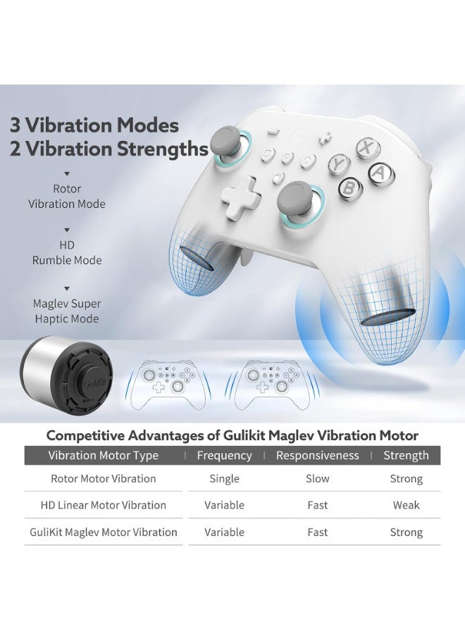 Gulikit Kingkong 3 Max Controller for Switch,Hall Joysticks & Triggers, Maglev/Rotor/HD Vibration,1000Hz Polling Rate,RGB lights,for Switch/Android/iOS/macOS/Steam Deck - Image 2