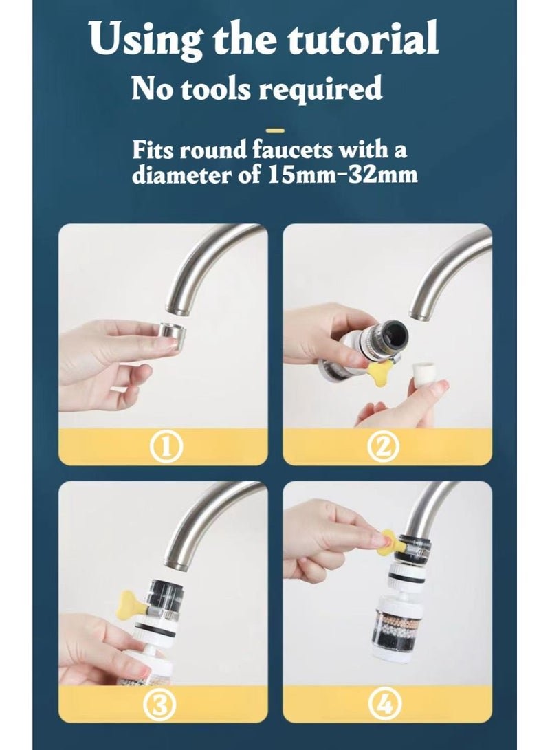 Faucet Water Purifier Filter — 6-Layer Activated Carbon Cartridge — Suitable for Round Faucets with a Diameter of 15mm–32mm - Image 5