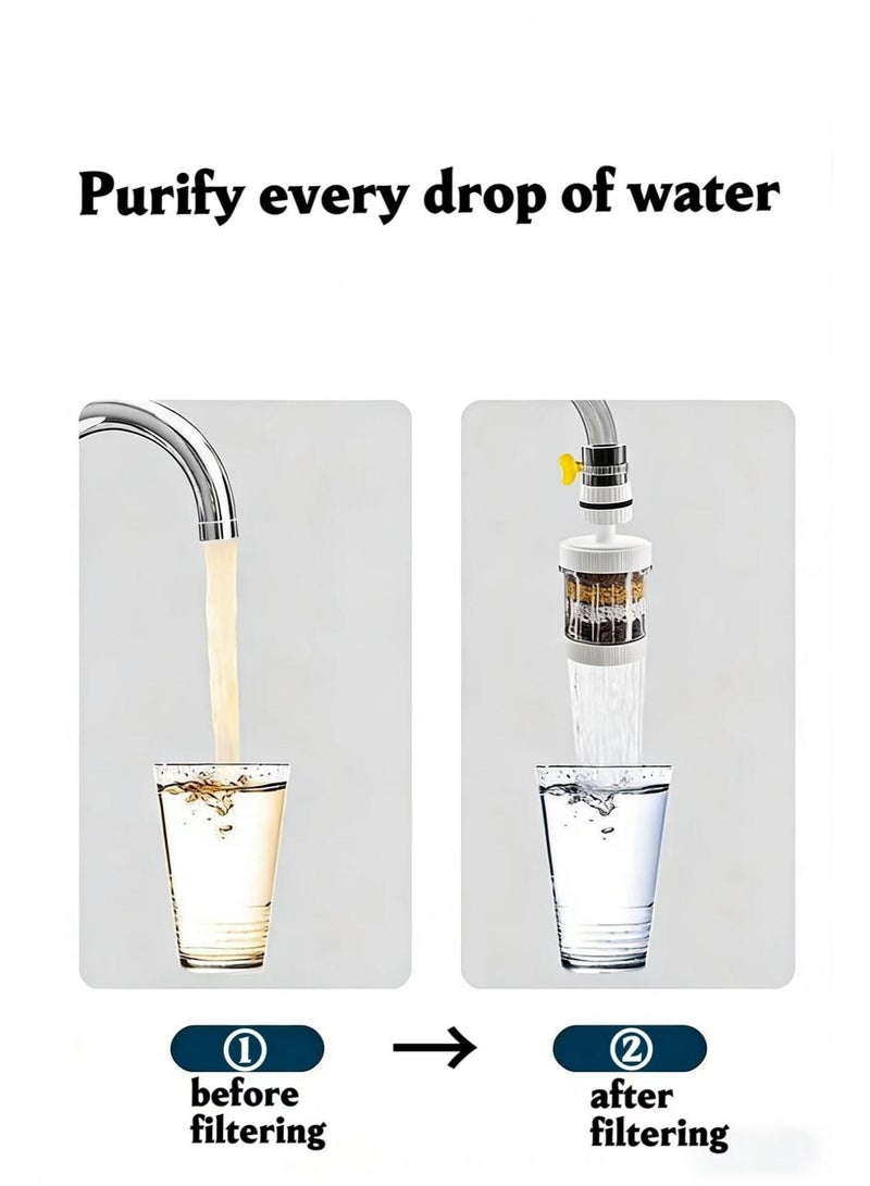 Faucet Water Purifier Filter — 6-Layer Activated Carbon Cartridge — Suitable for Round Faucets with a Diameter of 15mm–32mm - Image 3
