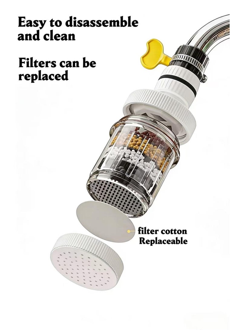 Faucet Water Purifier Filter — 6-Layer Activated Carbon Cartridge — Suitable for Round Faucets with a Diameter of 15mm–32mm - Image 2