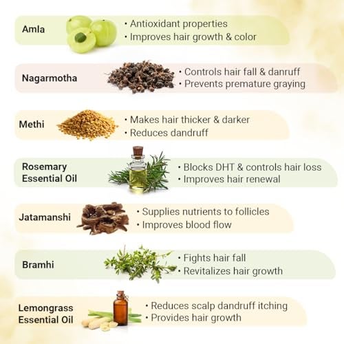 KEYA SETH AROMATHERAPY, DEVICE OF DROP KEYA SETH AROMATHERAPY Hair Grown Oil with Bhringraj for Hair Growth, Thicker, Darker & Shiny Hair with Methi & Amla for Men & Women Hair Oil 100mL - Image 5
