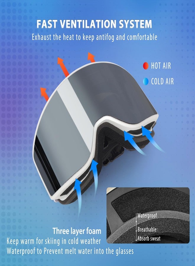 EXP VISION نظارات التزلج/التزلج على الجليد من إكسب فيجن، نظارات ثلجية مضادة للضباب، مناسبة للرجال والنساء والشباب، يمكن ارتداؤها فوق النظارات الطبية - Image 4