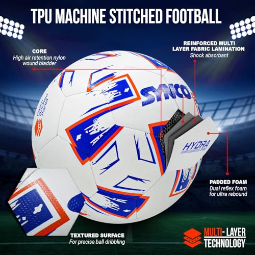 Synco Hybrid Football Hydra Pro | 32 Panel TPU Club Match Ball | High Resilience Foam Backing | Ideal for Soft & Turf Grounds | Soccer Ball Size 5 - Image 4