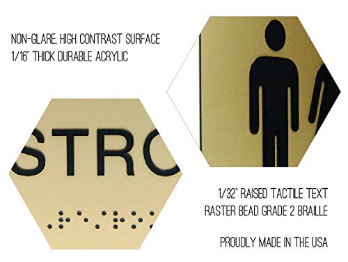 SBlabels Non-Accessible/Wheelchair Men & Women ADA Restroom (Bathroom) Sign Set w/Braille - Gold - Image 5