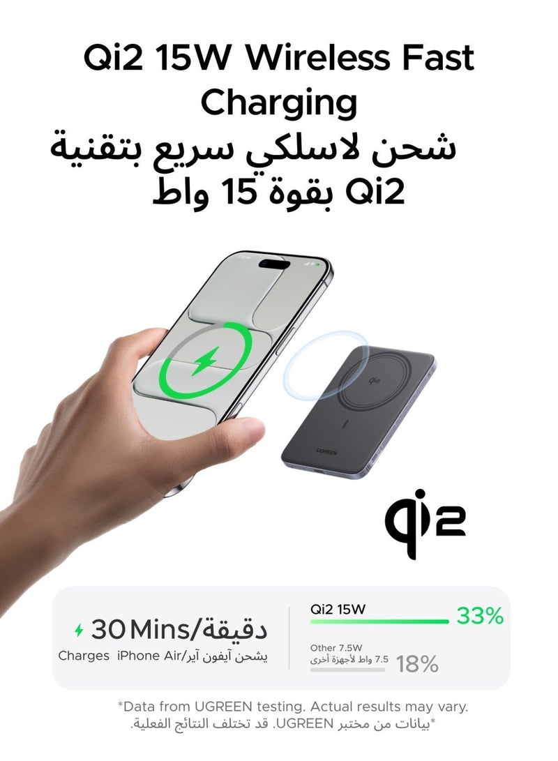 Ugreen Ultra-Slim Qi2 15W Magsafe Power Bank 5000mAh,  Wireless Charging, PD 20W Fast Charging Battery Pack, Non-Overheating, Strong Magnetic for iPhone 17/16/15/14, Magflow Air Series, Grey 5000mAh - Image 4
