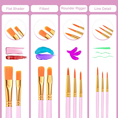ESRICH Acrylic Paint Brushes Set, 8Packs /80 Pcs, Nylon Brush Head, Suitable for Acrylic, Oil, Watercolor,Rock Body Face Nail Art,Perfect Suit of Art Painting, Best Gift for Kids Adult Drawing(Pink) - Image 3