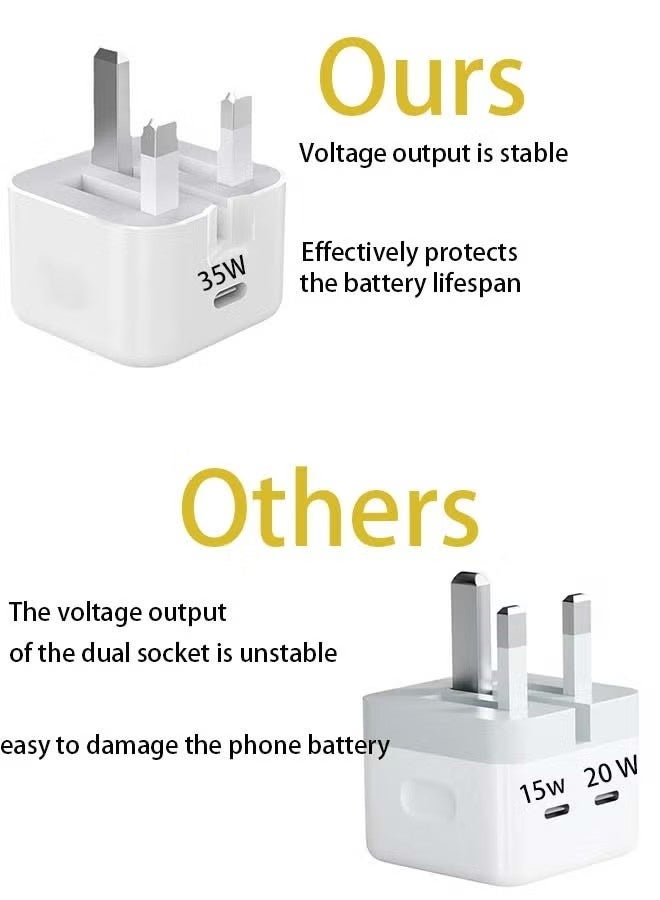 رياكلاود محول طاقة شحن سريع من النوع C بقدرة 35 وات لهاتف iPhone، شاحن حائط USB C سريع الشحن، قابس شاحن سريع PD بقدرة 35 وات لهاتف iPhone 16/15/15 Pro/15 Pro Max/15 Plus/14 series/13/12/11 series، iPad، Mac، AirPods أبيض - Image 4