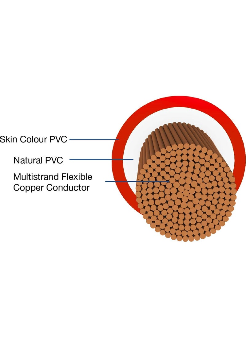 Mabron Mabron Copper Wires 10mm for Domestic and Industrial Electric Connections up to 1500 watts 10 Meter Red Color 1 Year Warranty  - Image 2