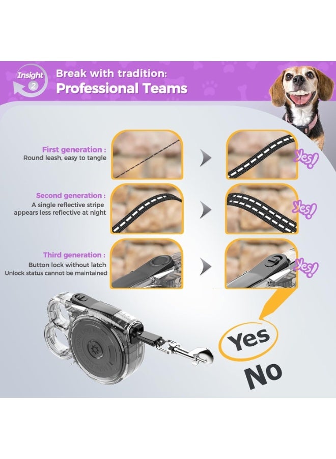3 m Retractable Dog Leash for Tiny and Small Dogs, Puppies and Cats, 360° Tangle-Free Design, Smooth One-Handed Brake and Lock, Lightweight Compact Easy to Carry - Image 3