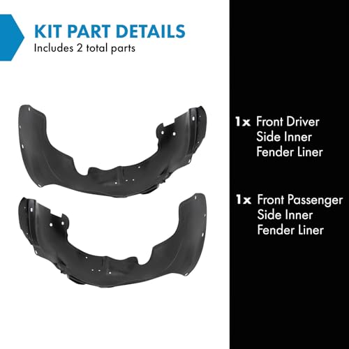 TRQ Inner Fender Liner Set Compatible with 00-06 Cadillac Escalade 99-02 Chevrolet Silverado 1500 Silverado 2500 Suburban 1500 Suburban 2500 Tahoe 99-06 GMC Sierra 1500 2500 Yukon XL 1500 GM1246110 - Image 2