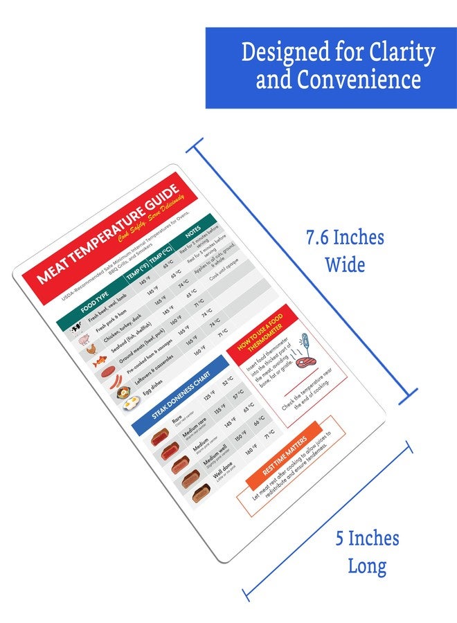 GLOBE ROCKET Meat Temperature Chart Magnet (5 x 7.6 in) - Meat Temp Magnet - Steak Temperature Chart -Internal Cooking Temps for Steak, Chicken, Pork, Beef, Turkey - Image 2