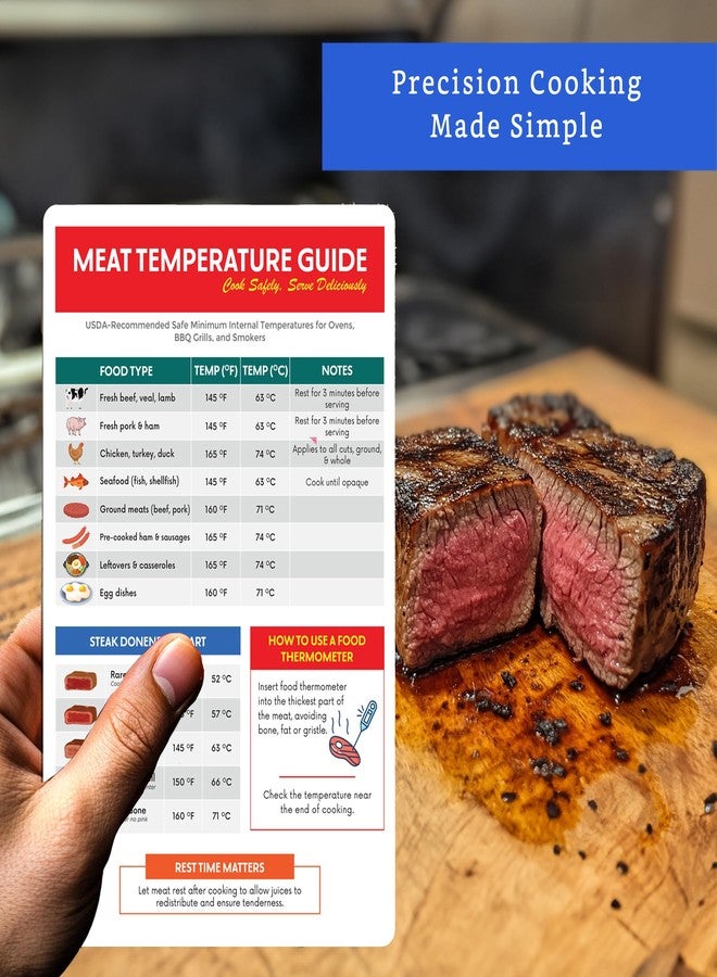 GLOBE ROCKET Meat Temperature Chart Magnet (5 x 7.6 in) - Meat Temp Magnet - Steak Temperature Chart -Internal Cooking Temps for Steak, Chicken, Pork, Beef, Turkey - Image 4