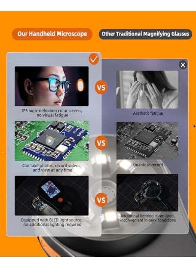 Digital microscope, fixed focus, handheld magnifier, 2-inch colour screen, 2 million pixels, 500x magnification, built-in 8 LED lights, compatible with Windows and Mac OS (white) - Image 2