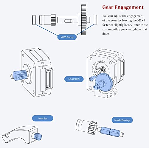 G-Hubble 3D Printer Accessories Voron 2.4 Extruder Dual Gear Hardware Kit Compatible with Voron 2.4 BMG Extruder kit.. - Image 4