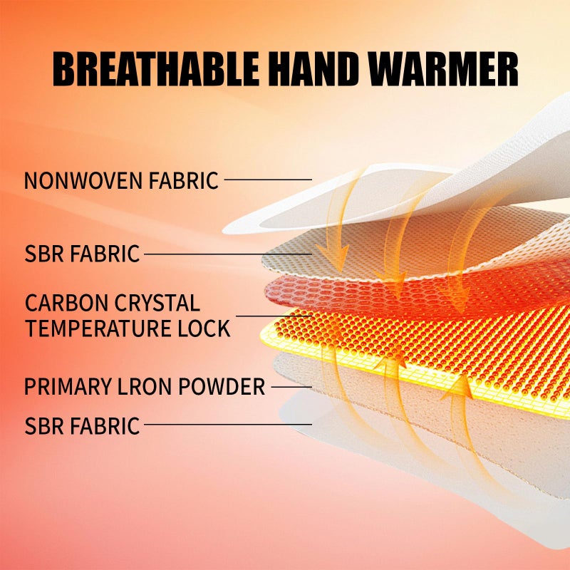 TCANG 10 Pack Hand Warmers Disposable - Up to 15 Hours of Heat - Super Long Lasting Air Activated Warmers, All Natural & Portable for Body, Hands & Toes - Odorless Hot Warmer Gifts for Winter Work - Image 5