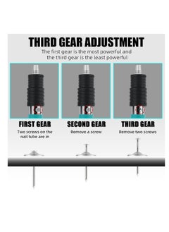 BONAI Nail Wall Fastening Tool for Cement Wall Manual Steel Nails Gun Tool Concrete Nail Gun Mini Portable Nail Shooting Machine with Nails for Household Woodworking  - Image 3