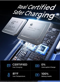 General Retractable iPhone Car Charger [All Metal] [69W], Fast Charge Car Phone Charger Adapter Retractable Cables, Car Organization for iPhone 15 Pro Max Plus 14 13 iPad Samsung Pixel iPad  - Image 5