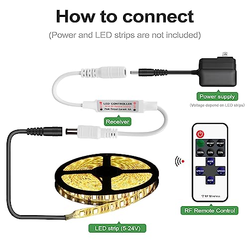 RGBZONE 2 Pack Mini RF LED Dimmer, Single Color Controller for 5050 3528 5630 Strip Lights, DC5V/DC12V/DC24V Single Channel LED Controller, 11-Keys RF Wireless Remote Control - Image 5