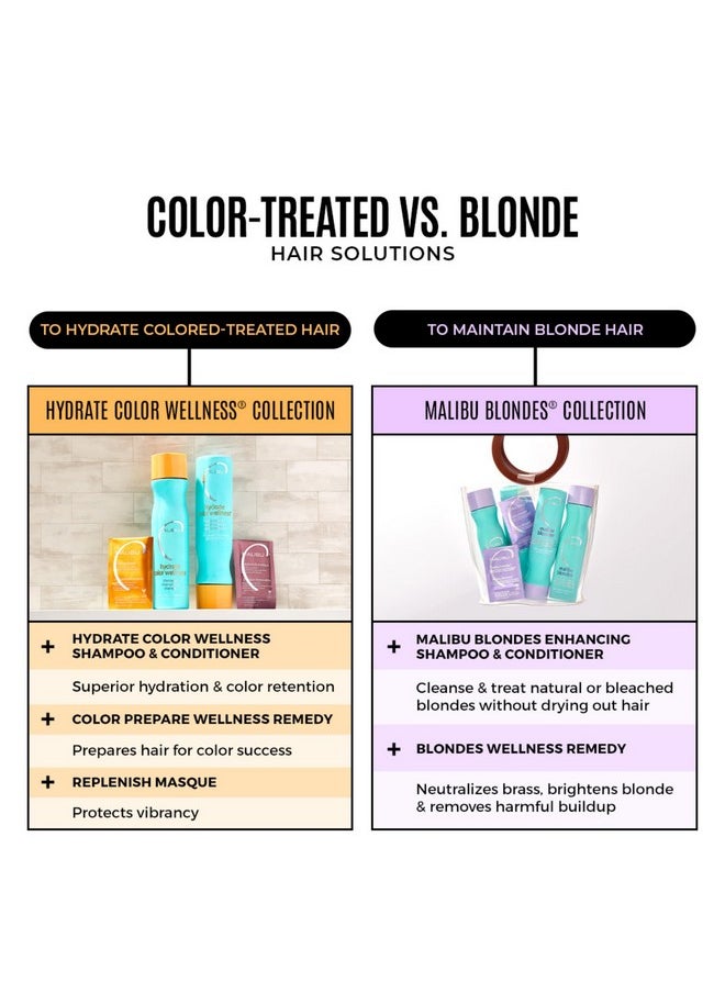 ماليبو سي مجموعة Malibu C Blondes - مجموعة شامبو وبلسم للشعر الأشقر - تحمي وتحافظ على حيوية اللون + تغذي الشعر بمركب فيتامينات معزز - عناية بالشعر خالية من الكبريتات  - Image 3