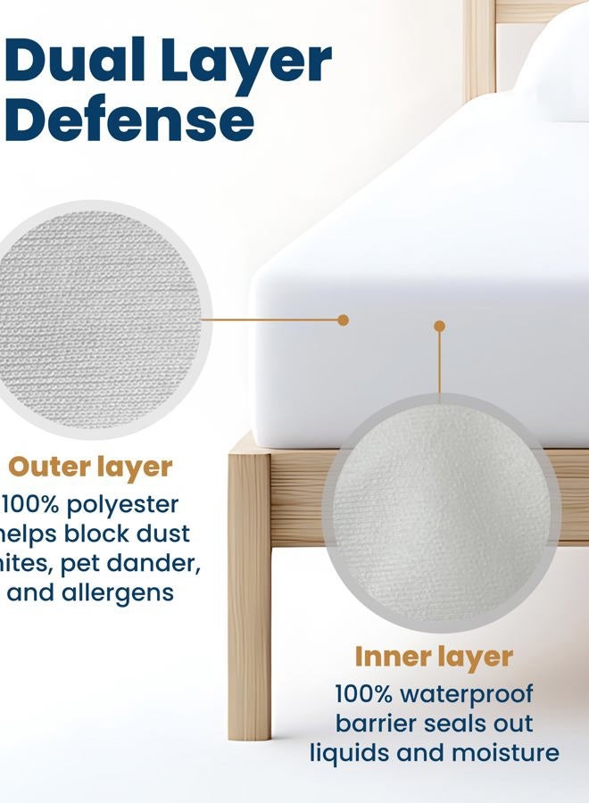 Everlasting Comfort Waterproof Twin Size Mattress Protector - 2 Pillow Protectors - Fitted Sheet Cover for Bed - Quiet Dual Layer Plastic Membrane Pad - Image 3