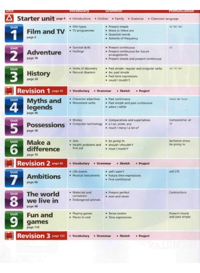 Macmillan Motivate! - English Course for Middle School - Level 2: Student's Book - Image 2