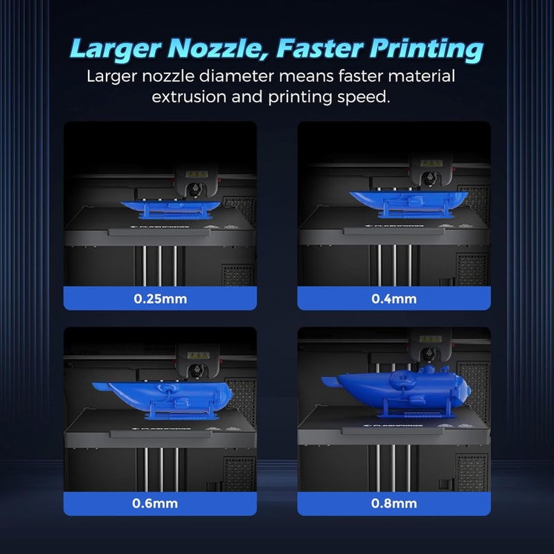 FLASHFORGE Adventurer 5M Hardened Nozzle 280℃ High Flow 32mm³/s for Stable High-Speed Printing Compatible with Adventurer 5M Hotend Perfect for High-Strength Filaments  - 0.6mm - Image 4