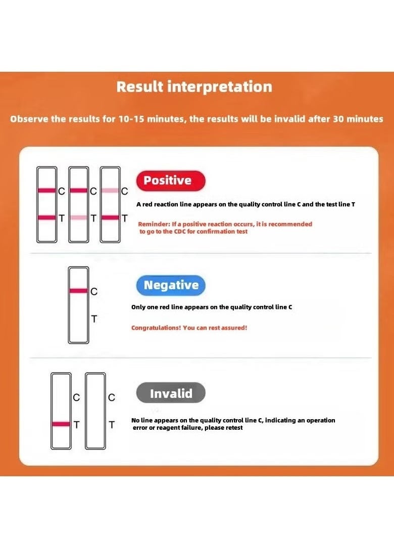Unewshi - 4-In-1 Home Test Hiv/Tp/Hcv/Hbsag Antibody/Antigen Combination, Home Hiv Test Kit, Accurate Test Strip Analysis, Fast Home Test Results, Self-Test Paper, Hiv Syphilis Hepatitis B Hepatitis C Test, 4-In-1 Test Paper - Image 1