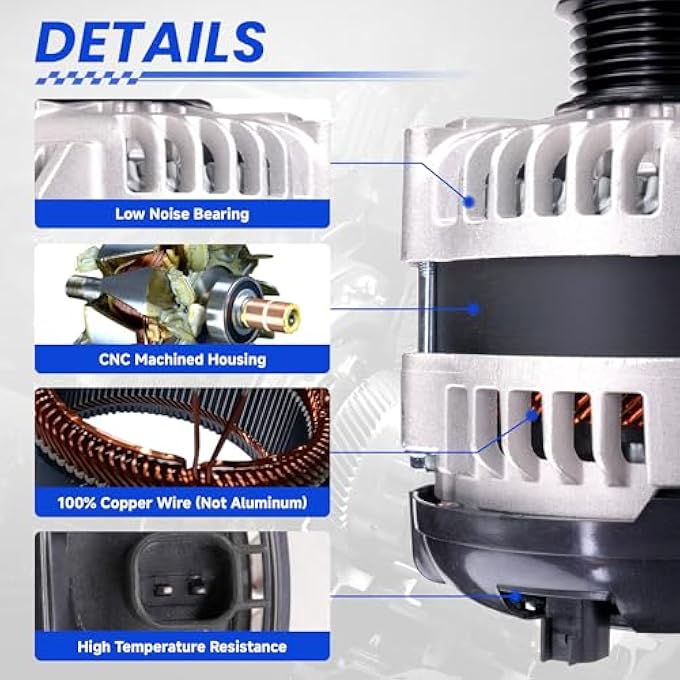 TSSLIIN High Output Alternator For/Dodge Grand Caravan Avenger Journey For/Ram C/V For/Chrysler 200 Town Country For/Volkswagen Routan Upgraded 04801624AD 12V 160A 6Groove - Image 4