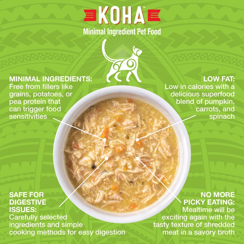 KOHA Pure Shreds Chicken and Duck Entrée for Cats, High Protein Wet Cat Food 2.8oz Cans (Pack of 24) - Image 2