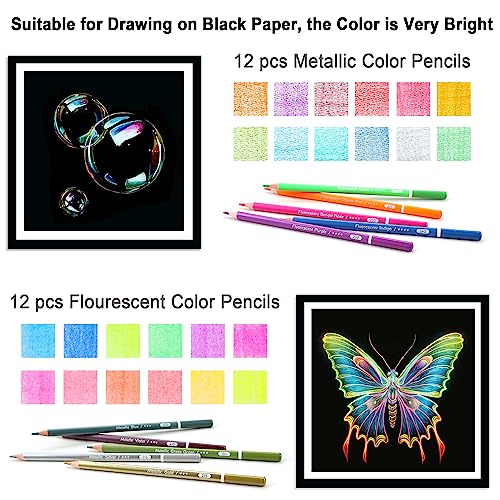 KALOUR 106 Coloring Sketching Kit Set - Art Supplies with Sketchbook & Watercolor Paper - Include Drawing Tutorial, Watercolor,Colored,Metallic,Fluorescent,Sketch Pencils - for Artists beginner - Image 5