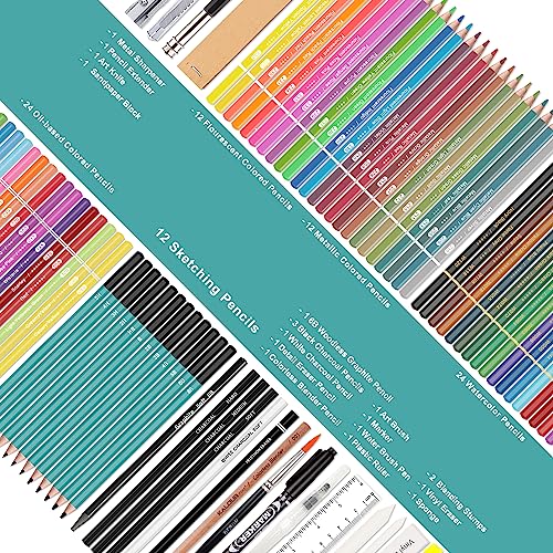 KALOUR 106 Coloring Sketching Kit Set - Art Supplies with Sketchbook & Watercolor Paper - Include Drawing Tutorial, Watercolor,Colored,Metallic,Fluorescent,Sketch Pencils - for Artists beginner - Image 2