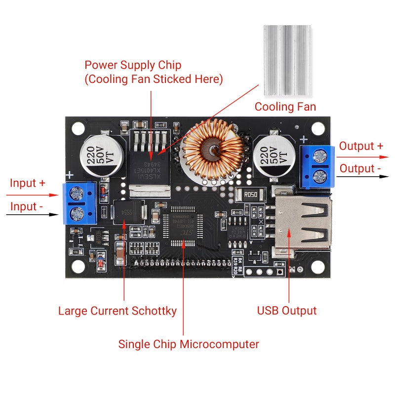 DROK DC Buck Converter Adjustable Voltage Regulator 12V 6V-32V to 1.5-32V 5A, LCD Screen Step Down Converter with USB Port and Protective Case - Image 3