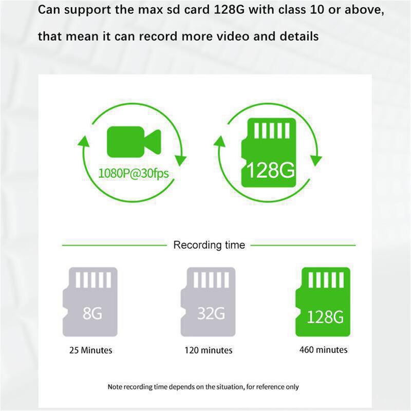 Dashcam 1080P WiFi in car camera, front car dash cam, WDR night vision, loop recording, front, interior, and rear three lens recording, with a maximum support of 128GB - Image 5