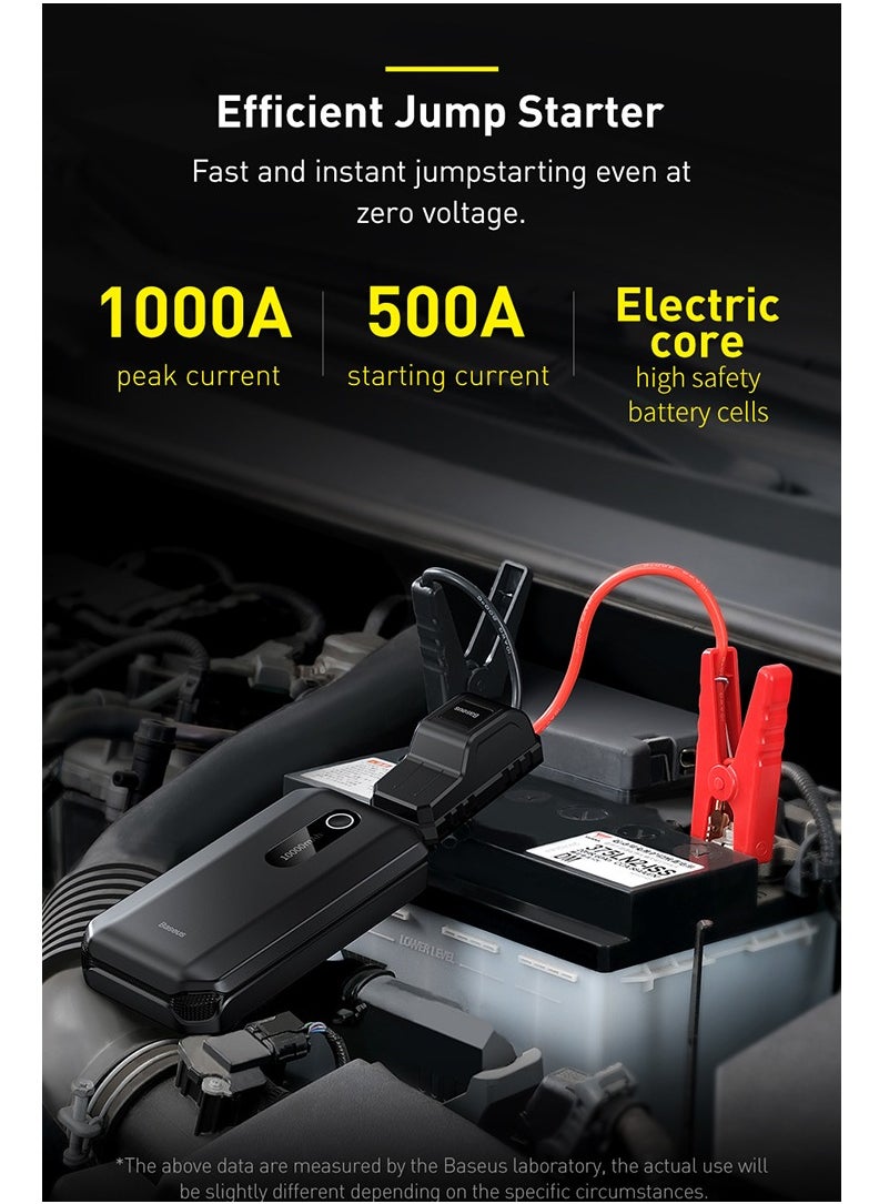 Baseus Baseus Super Energy Air Series Car Jump Starter (10000mAh, 1000A Peak Current) – Cluster Black  - Image 5