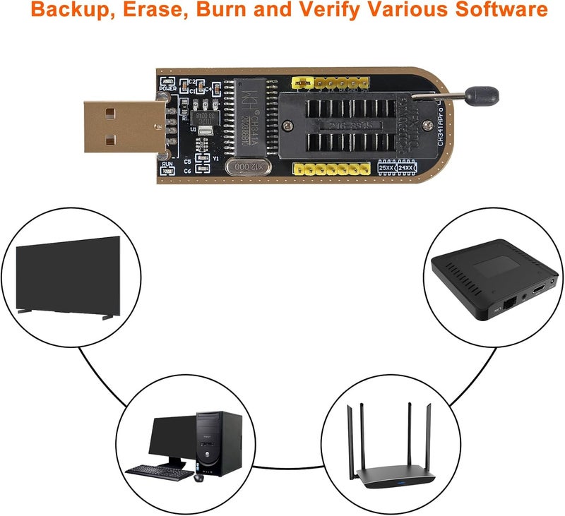 ACEIRMC SOIC8 SOP8 Flash Chip IC Test Clips Socket Adpter Programmer BIOS + CH341A 24 25 Series for EEPROM Flash BIOS USB Programmer Module (Double Clip+ USB) - Image 3