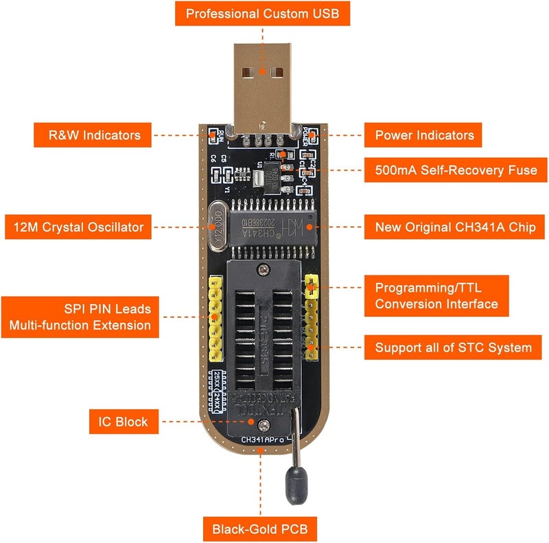 ACEIRMC SOIC8 SOP8 Flash Chip IC Test Clips Socket Adpter Programmer BIOS + CH341A 24 25 Series for EEPROM Flash BIOS USB Programmer Module (Double Clip+ USB) - Image 4