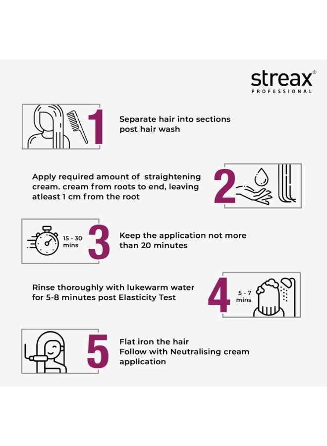 Streax Professional Canvoline Hair Straightening Cream, With Kera-Charge Complex, For All Hair Types, Intense, 160 gm - Image 5
