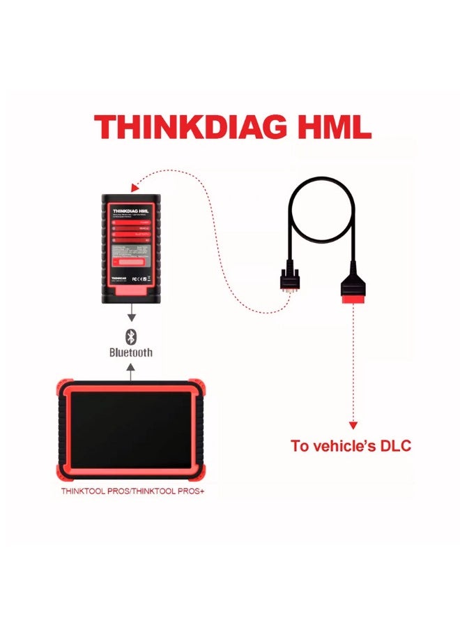 فكر في السيارة - THINKDIAG HML نظام كامل OBD2 قارئ رمز الماسح الضوئي 24 فولت مركبات الشاحنات الثقيلة HD محول واجهة أداة تشخيص المركبات لـ Thinktool Master 2 - Image 1