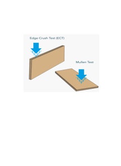 UHcom UHcom Heavy Duty Carton Box 55 x 55 x 70cm - 5 Ply Core - Good Protection for Your Valuable Items - UAE (Pack of 5)  - Image 3