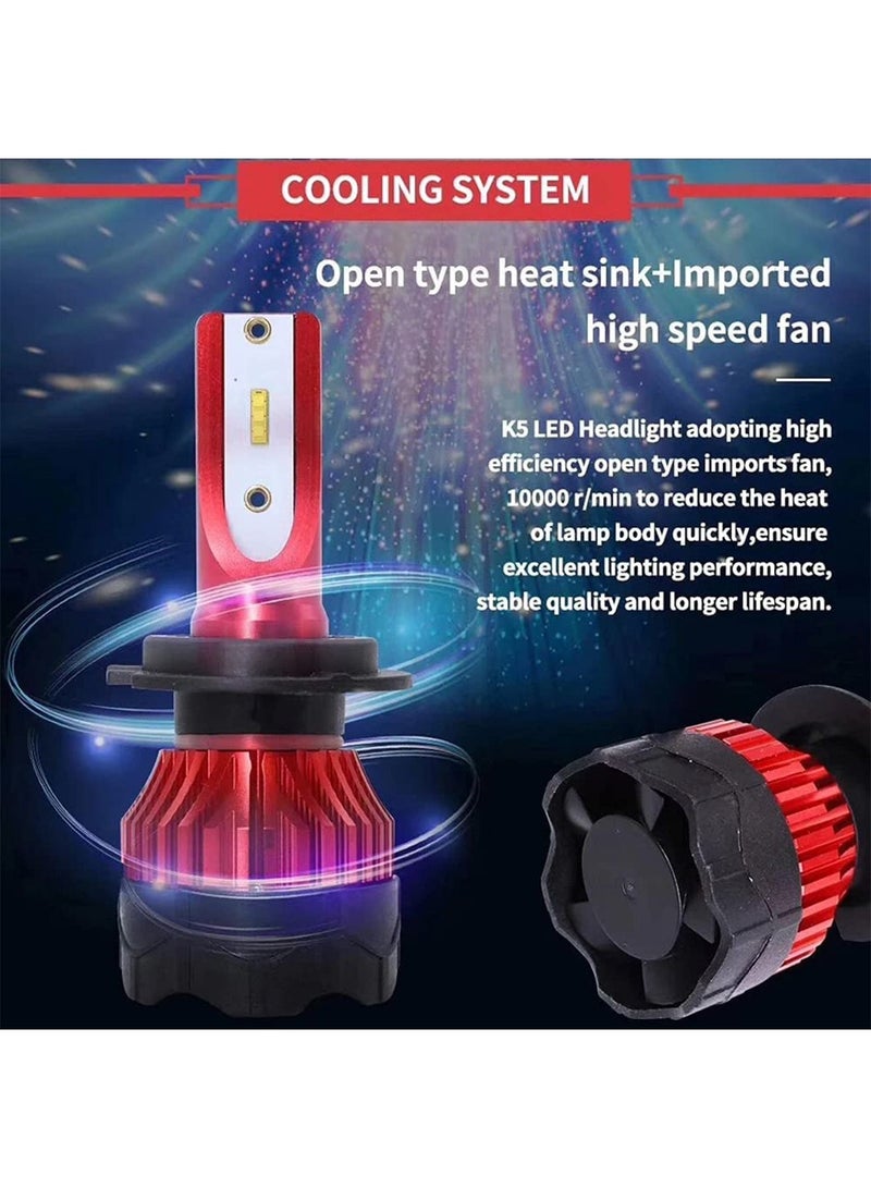 LIMOS LED Headlight Bulbs, 60W 10000 Lumens Super Bright LED Headlights H7(Pack of 2)  - Image 2