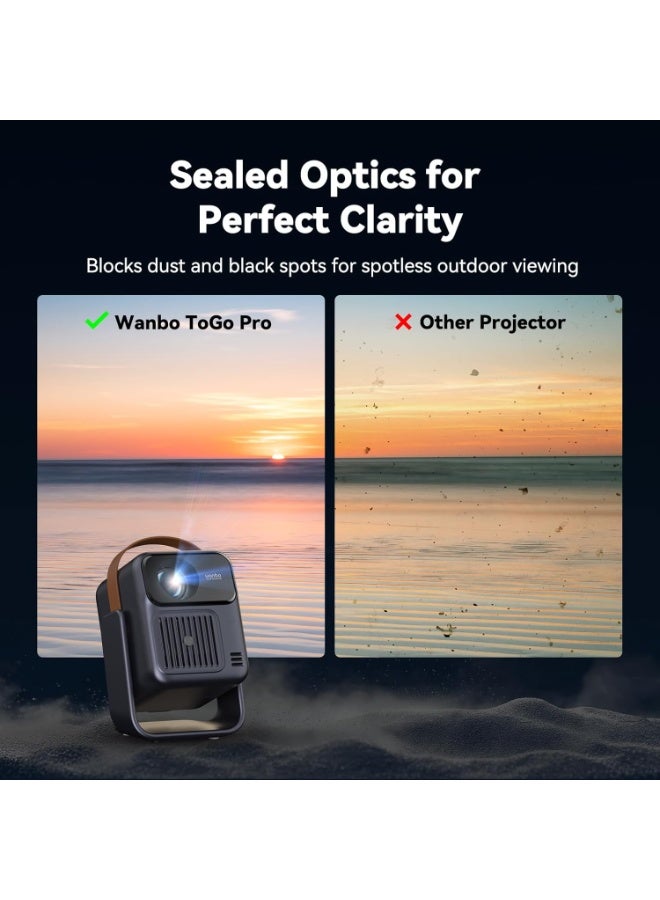 wanbo ToGo Pro 2026 Portable Smart Projector 2GB RAM + 32GB Storage, Google TV 14, Native 1080P FHD, 4K Support, 500 ANSI Lumens, 99Wh Battery Up to 3.5H, Auto Focus, 360° Rotation, Outdoor Camping & Home Cinema Projector - Image 3