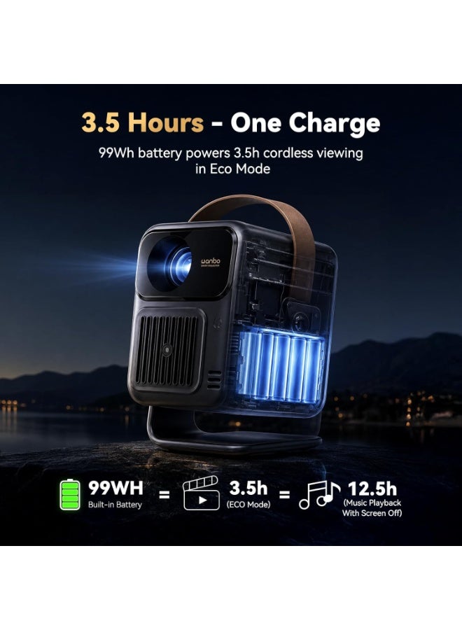 wanbo ToGo Pro 2026 Portable Smart Projector 2GB RAM + 32GB Storage, Google TV 14, Native 1080P FHD, 4K Support, 500 ANSI Lumens, 99Wh Battery Up to 3.5H, Auto Focus, 360° Rotation, Outdoor Camping & Home Cinema Projector - Image 4